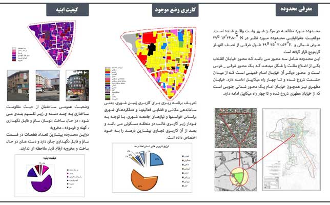 دانلود-پروژه-کامل-کارگاه-شهرسازی-1-درشهر-رشت